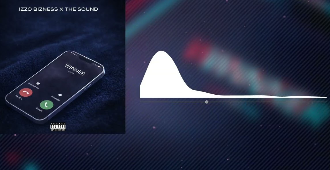 Music Audio : Izzo Bizness Ft The Sound – Winner | Download Mp3