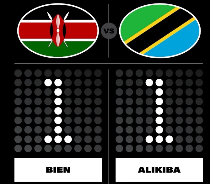 Music Audio : Bien X Alikiba – Finale | Download Mp3