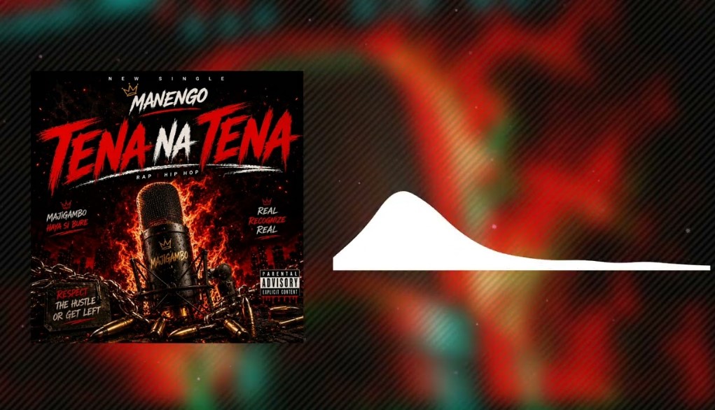 Music Audio : Manengo – Tena Na Tena | Download Mp3